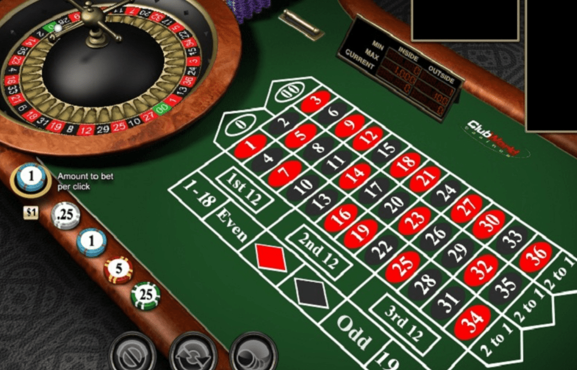 2 trong số các chiến lược Roulette đảm bảo nhất