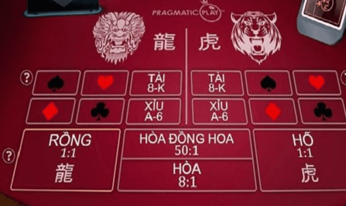 Làm thế nào để trở thành cao thủ trong game bài rồng hổ và rinh được trọn phần thưởng